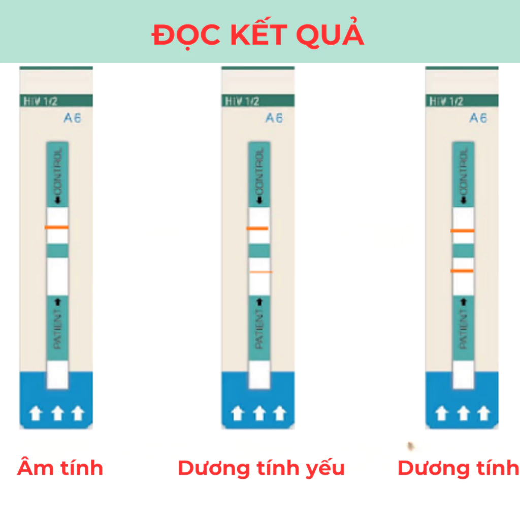 que test thai