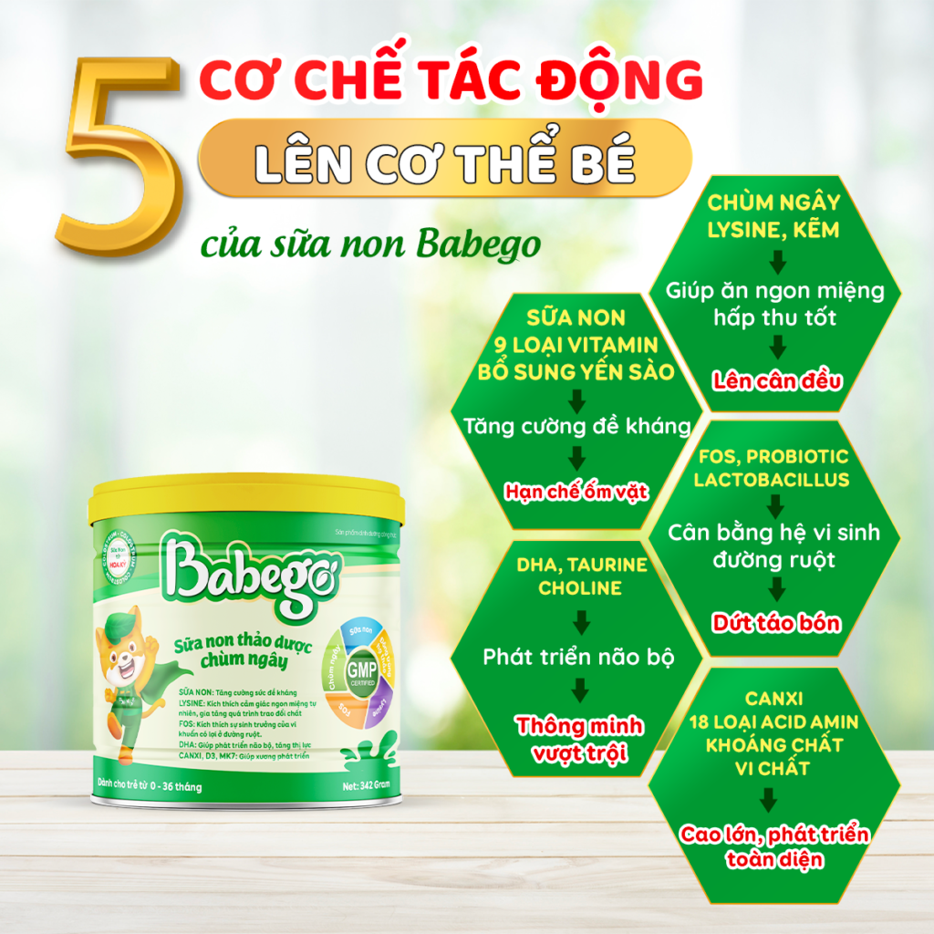  Sữa Babego cho bé biếng ăn, táo bón, chậm lớn