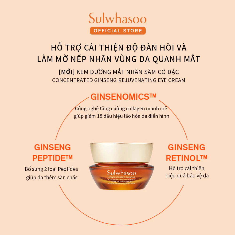 Kem Nhân sâm chống lão hoá đàn hồi gấp 3 lần Sulwhasoo Concentrated