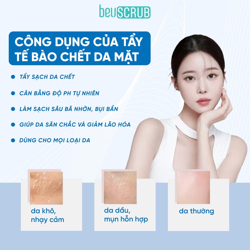 Kem tẩy da chết Beuscrub Trà Xanh – Làm sạch sâu, dịu nhẹ, an toàn cho da nhạy cảm