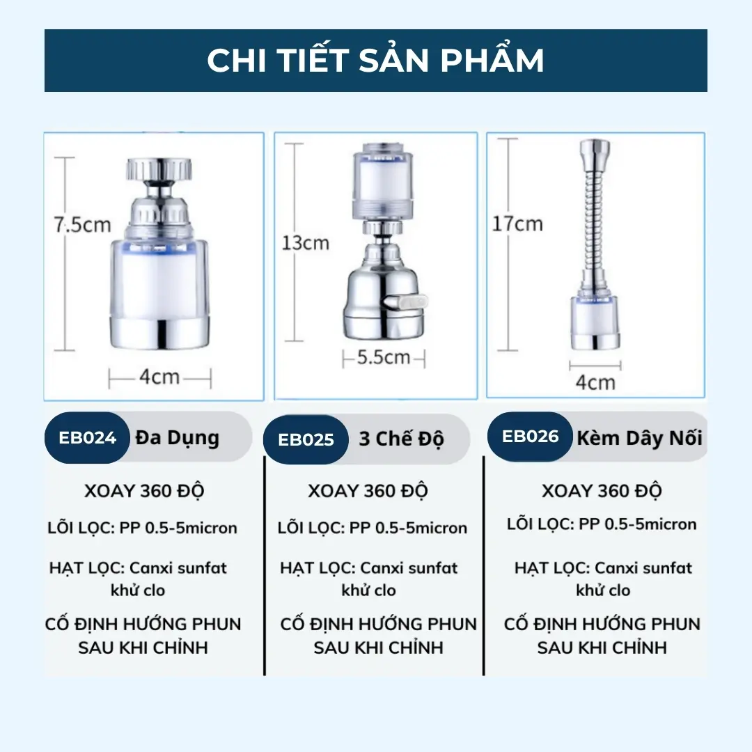 Đầu vòi lọc nước đa năng kèm lõi lọc canxi sunfit, thích nghi hầu hết các loại vòi