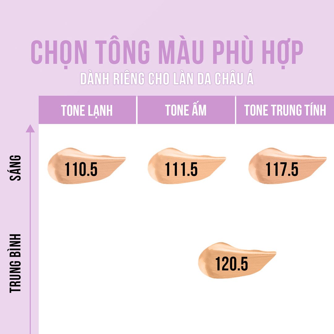 Phấn Nước Maybelline Baby Mịn Lì Đến 24H #111.5 11g