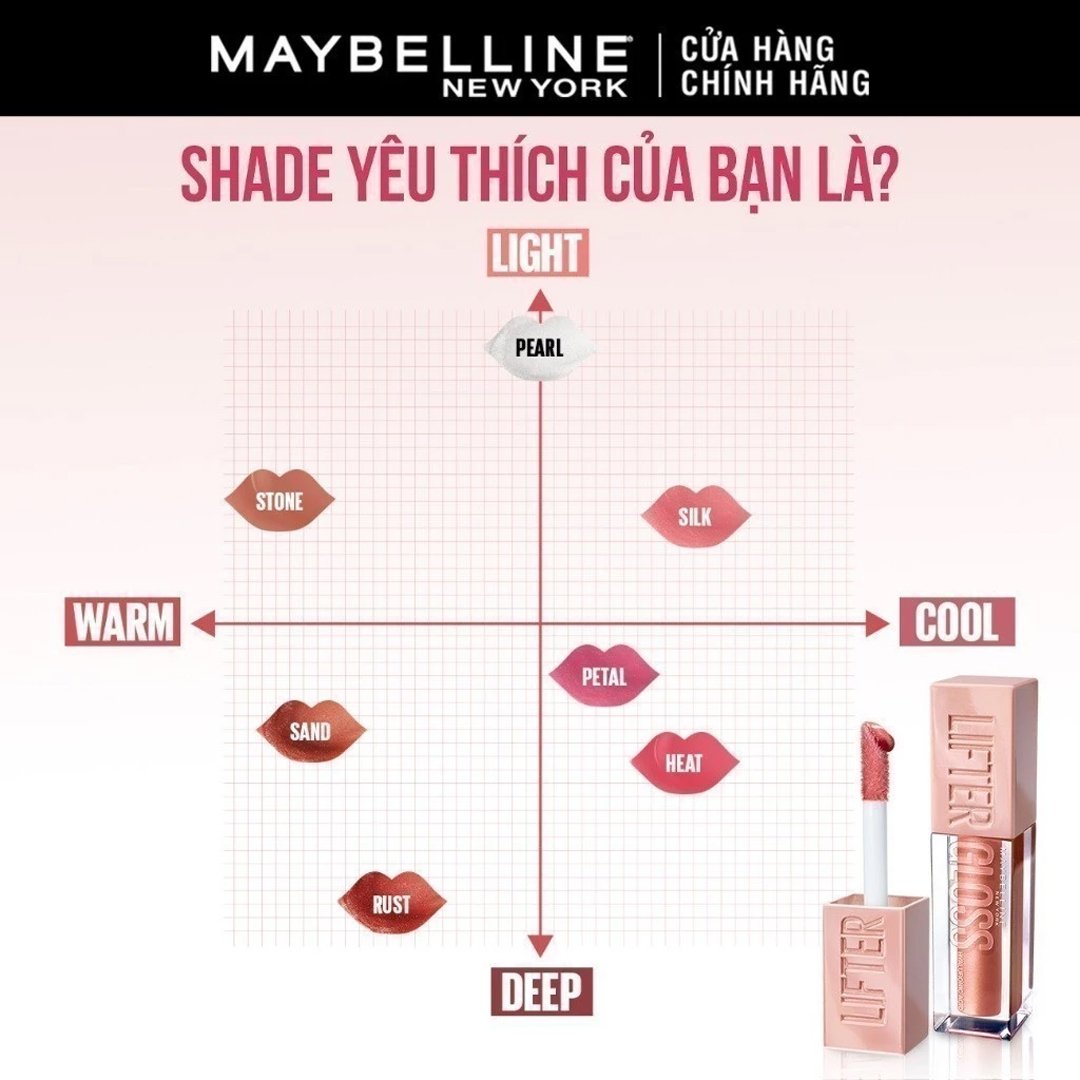 Son Bóng Maybelline 006 Reef - Hồng Kem Ổi Ngọt 5.4ml