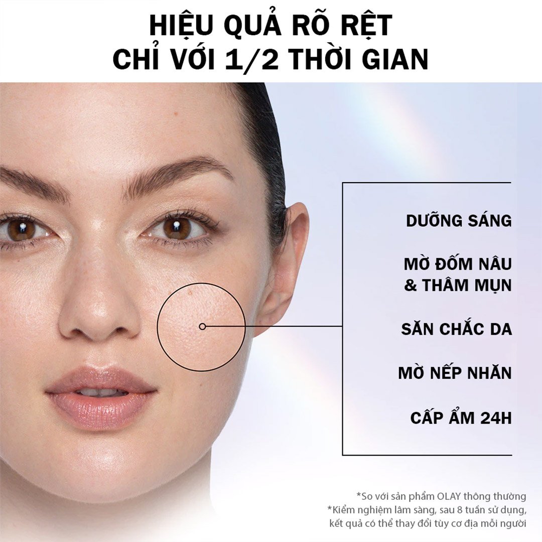 Combo Olay Serum Sức Mạnh Từ 5 Dưỡng Chất 30ml + Kem Dưỡng Ngừa Lão Hóa Da Ban Đêm 50g