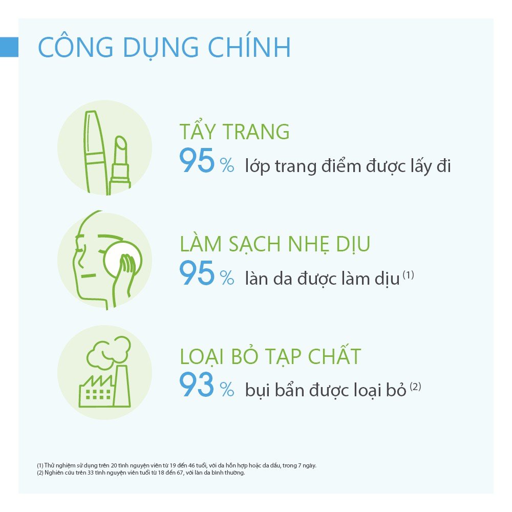 Combo 2 Nước Tẩy Trang Bioderma Cho Da Dầu & Hỗn Hợp 500ml