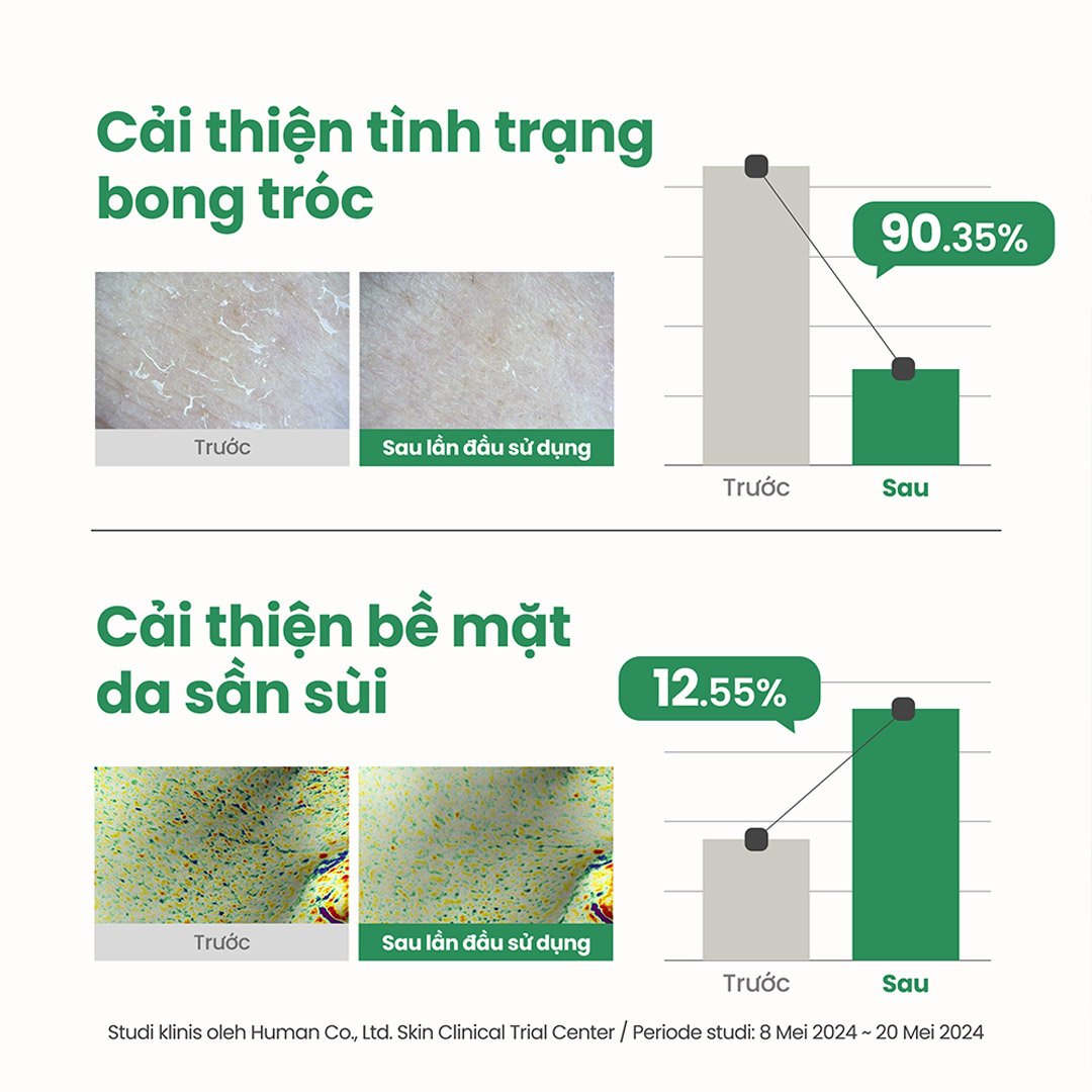 Gel Tẩy Tế Bào Chết Axis-Y PHA Dịu Nhẹ 50ml