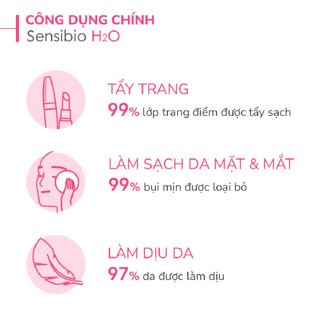 Nước Tẩy Trang Bioderma Dành Cho Da Nhạy Cảm 250ml