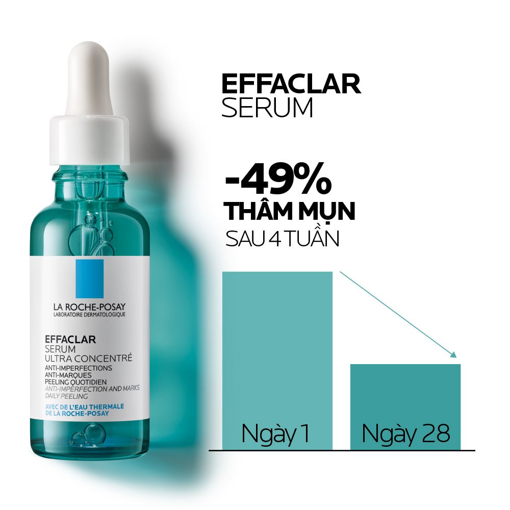 Serum La Roche-Posay Giảm Mụn 3 Tác Động 10ml