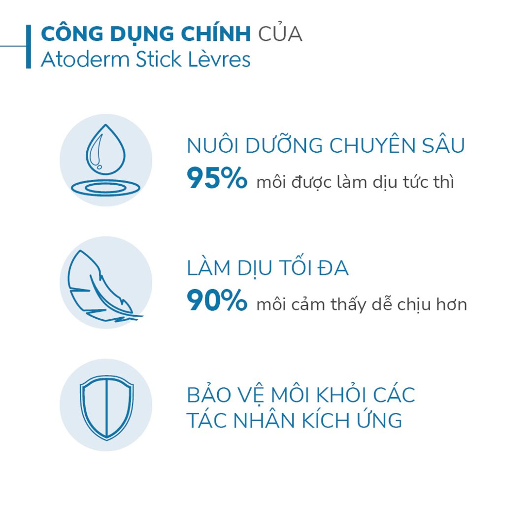 Son Dưỡng Bioderma Dạng Sáp Làm Dịu Môi Khô, Nứt Nẻ 4g