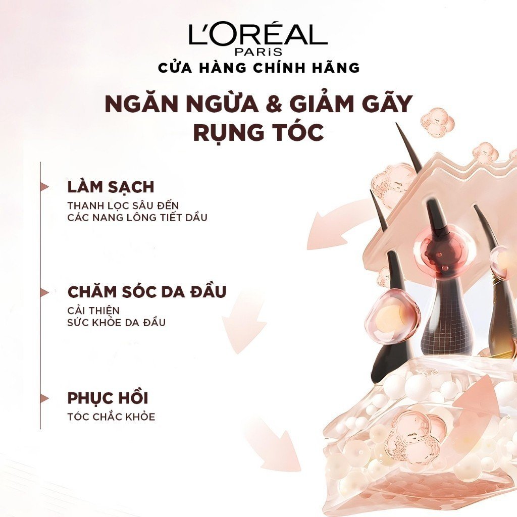 Dầu Xả L'Oreal Giảm Gãy Rụng Tóc Giúp Tóc Chắc Khỏe 440ml