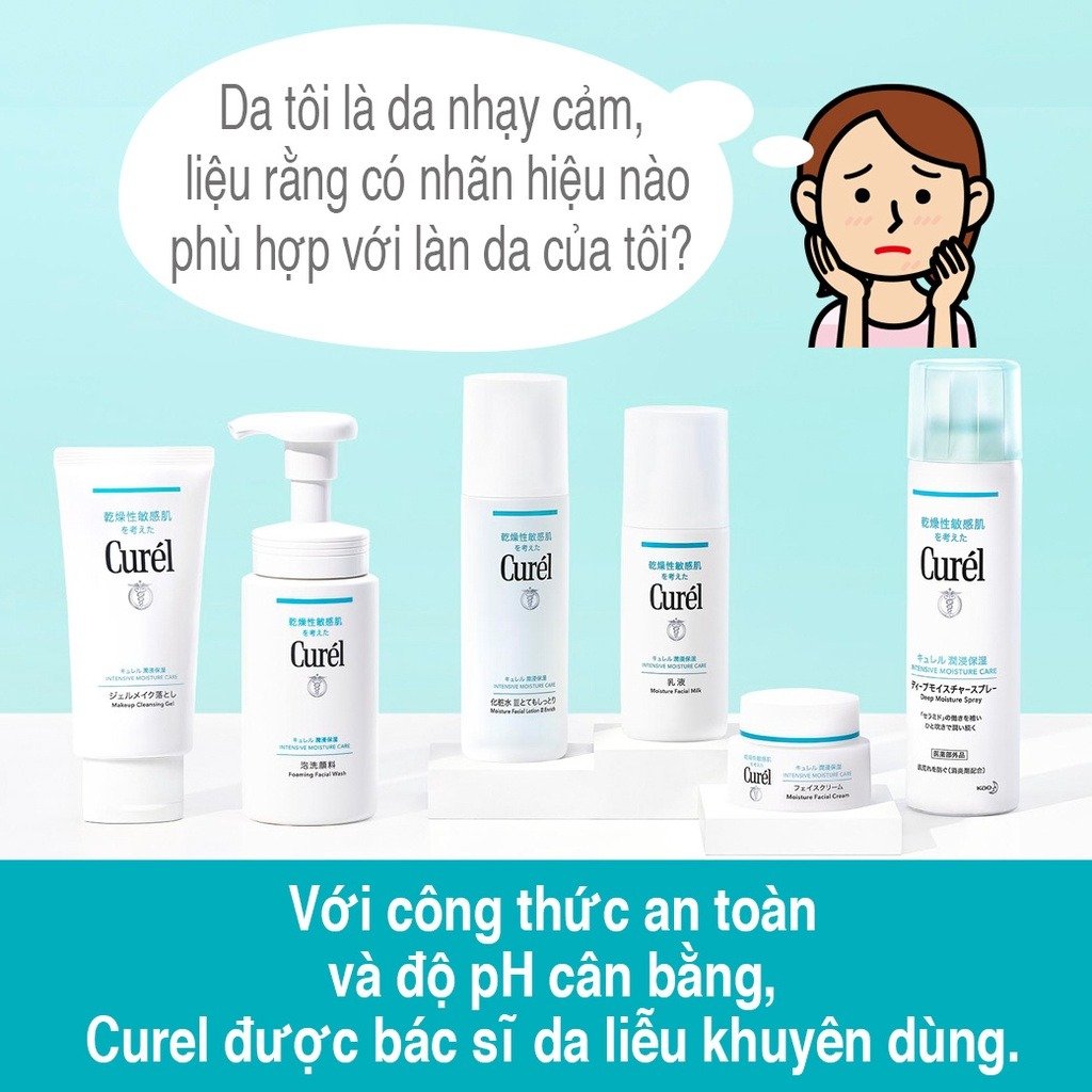 Lotion Dưỡng Da Curél Cấp Ẩm Chuyên Sâu I Mức Nhẹ 150ml