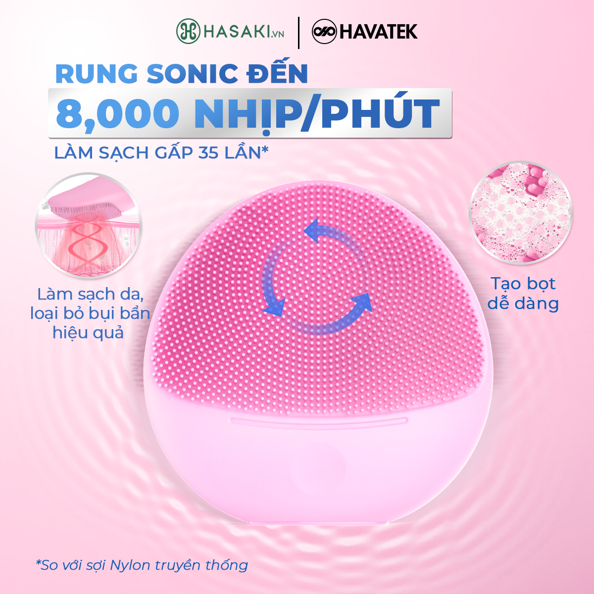 Máy Rửa Mặt Havatek Sóng Âm Cho Da Nhạy Cảm Màu Xanh Dương