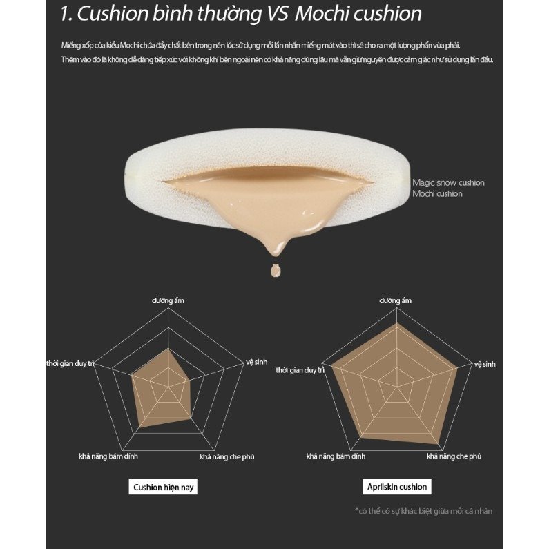 Phấn Nước Aprilskin Sáng Hồng 22 Pink Beige Kèm Lõi 15gx2