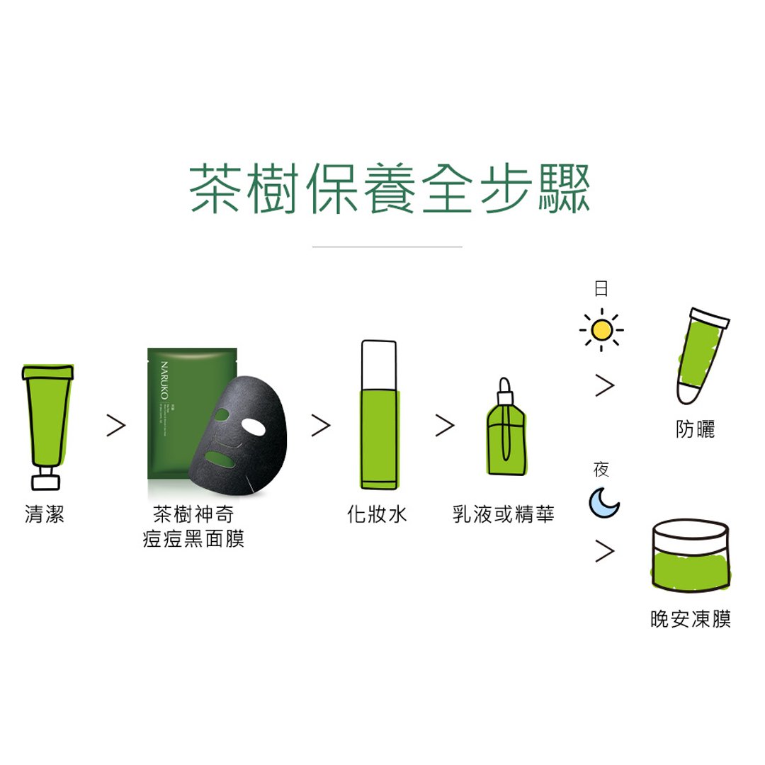 Hộp 8 Miếng Mặt Nạ Naruko Tràm Trà Kiềm Dầu Giảm Mụn 26ml/M