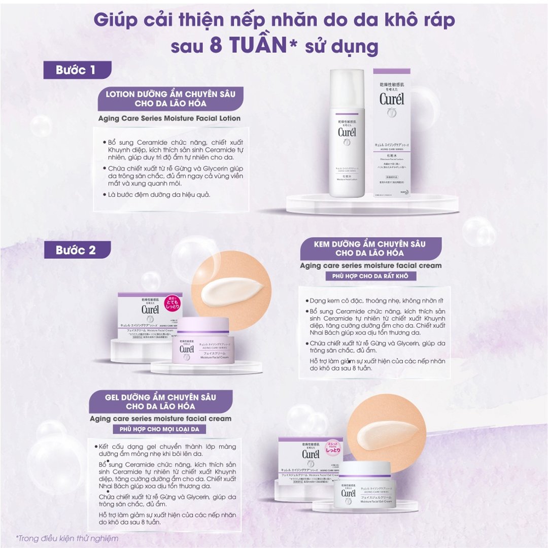 Lotion Curél Dưỡng Ẩm Chuyên Sâu Cho Da Lão Hóa 140ml