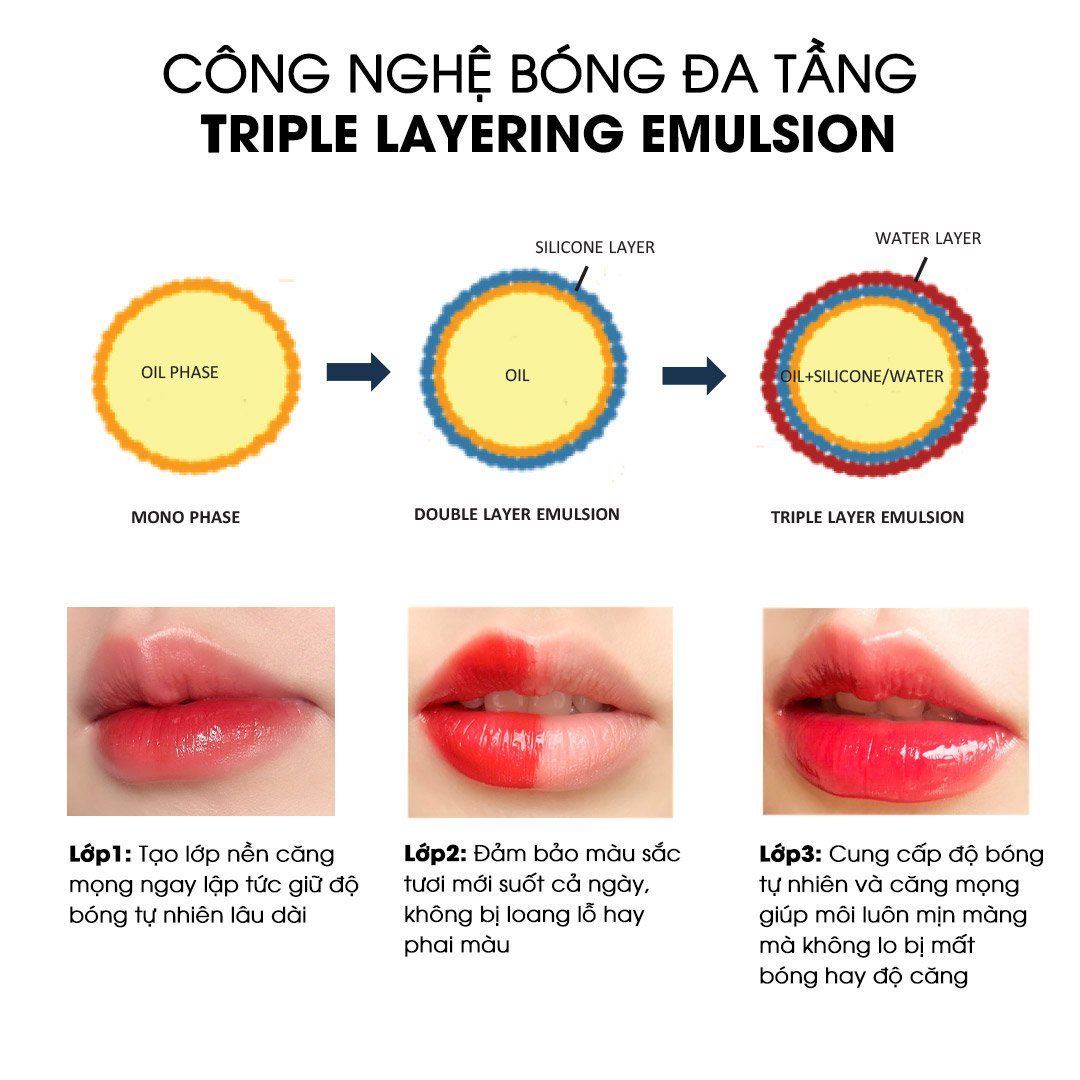 Son Tint Bóng Mastige Dewy Lâu Trôi Màu T2 Đỏ Gạch 4.5ml