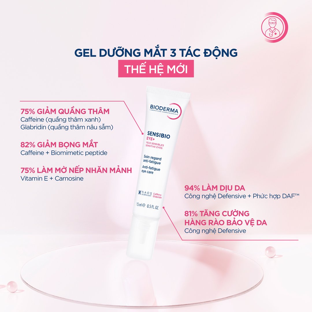 Gel Dưỡng Mắt Bioderma 3 Tác Động Thế Hệ Mới 15ml