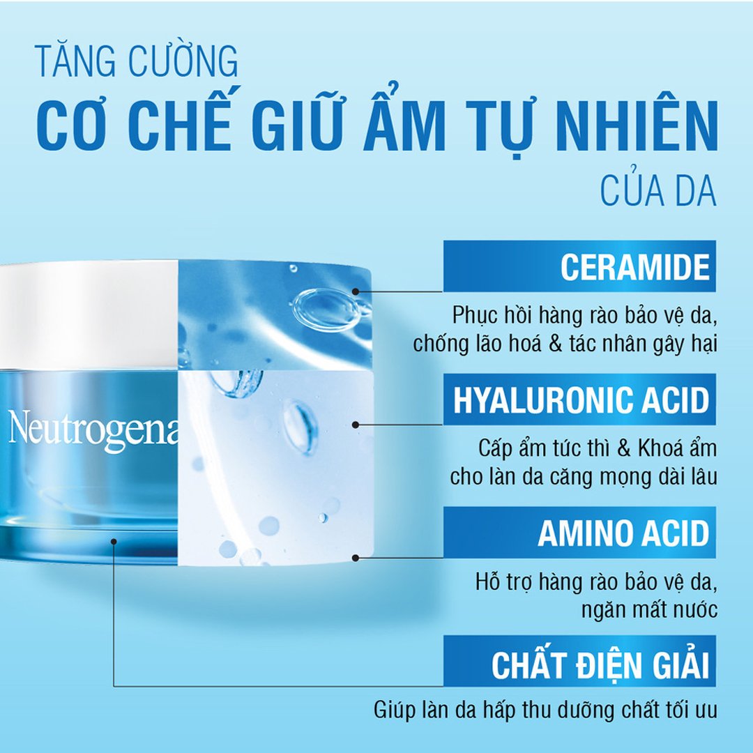 Kem Dưỡng Ẩm Neutrogena Cấp Nước Cho Da Khô 50g