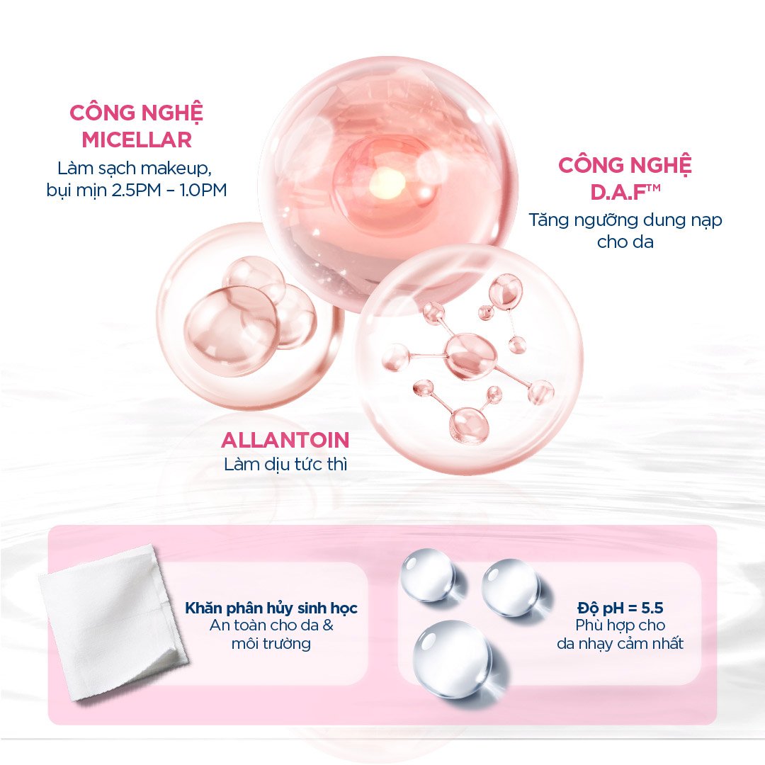 Khăn Ướt Tẩy Trang Bioderma Làm Sạch Da Nhạy Cảm 25 Miếng