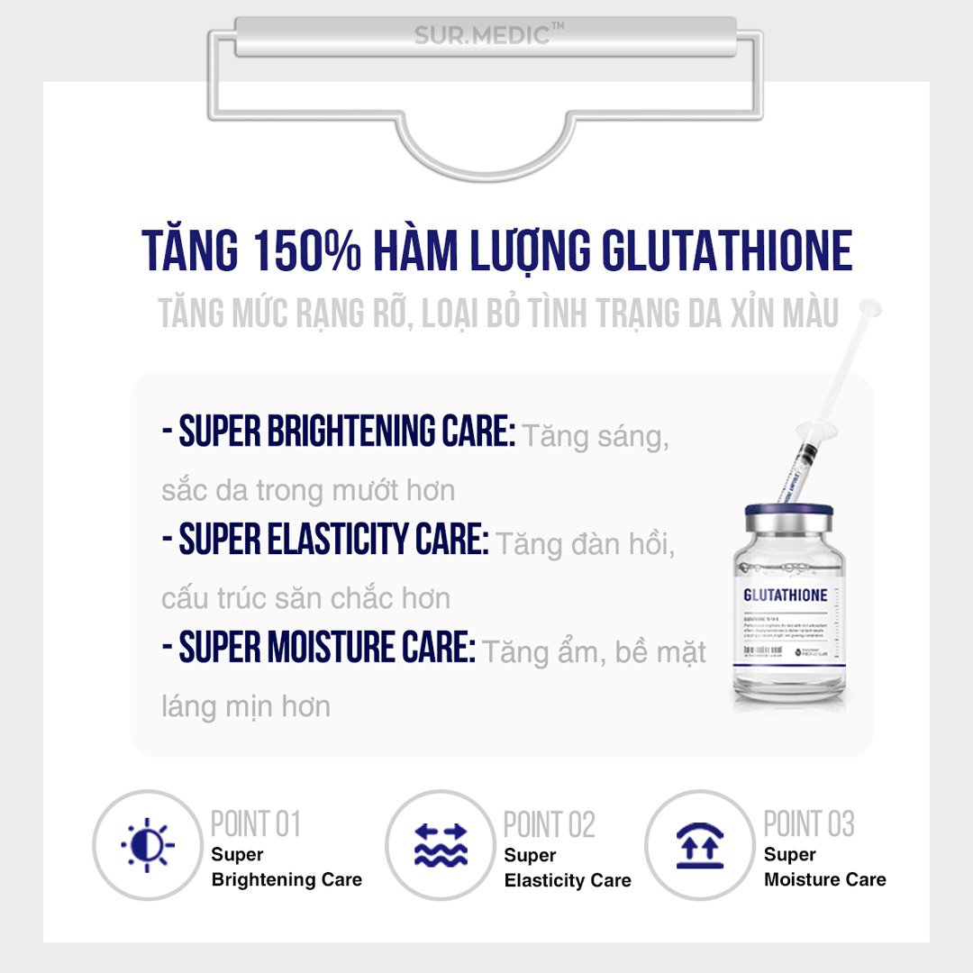 Mặt Nạ Sur.Medic+ Tinh Chất Glutathione Làm Sáng Da 30g
