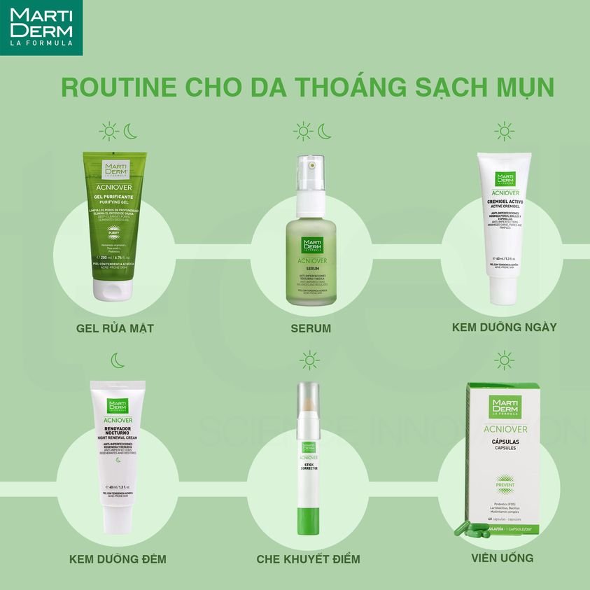 Serum Martiderm Giảm Mụn & Kiểm Soát Nhờn 30ml