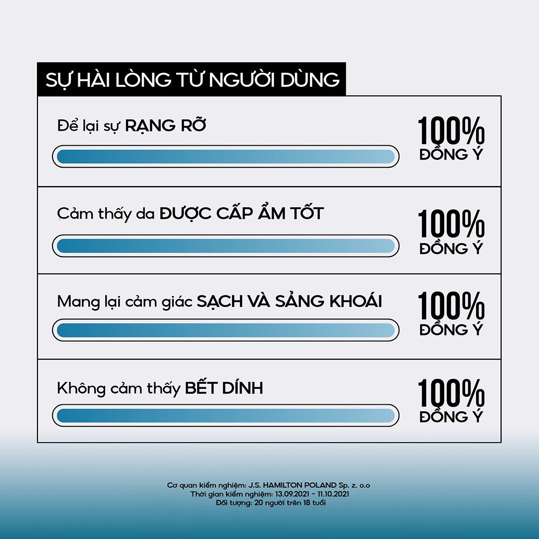 Toner Jumiso Dưỡng Ẩm Da 250ml