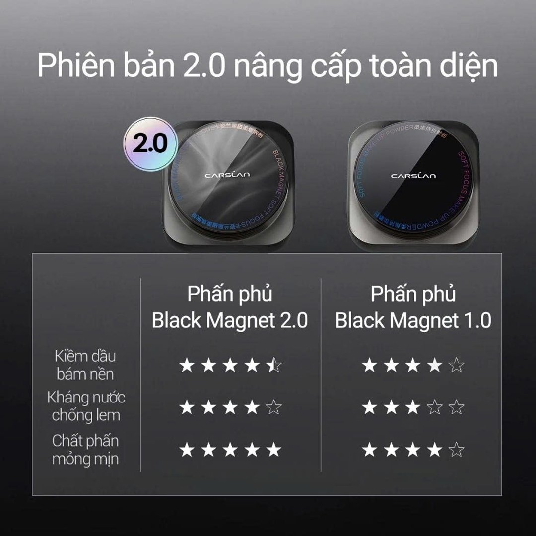 Phấn Phủ Carslan Dạng Bột Kiềm Dầu Màu Trong Suốt 8g