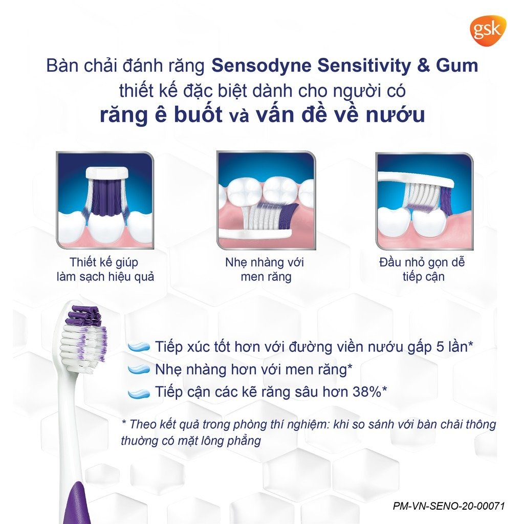Bàn Chải Đánh Răng Sensodyne Dành Cho Răng Ê Buốt & Vấn Đề Về Nướu (1 Cây)