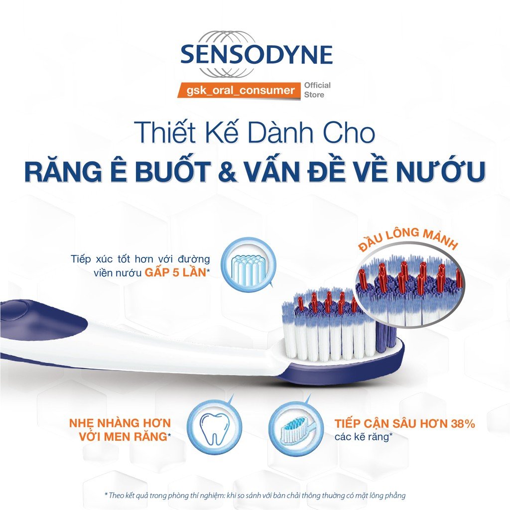 Bàn Chải Đánh Răng Sensodyne Dành Cho Răng Ê Buốt & Vấn Đề Về Nướu (1 Cây)