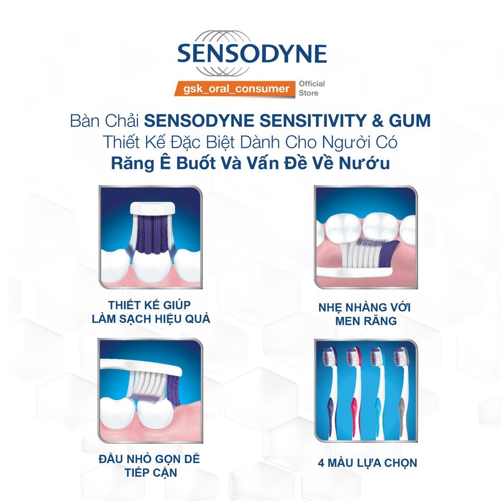 Bàn Chải Đánh Răng Sensodyne Dành Cho Răng Ê Buốt & Vấn Đề Về Nướu (1 Cây)