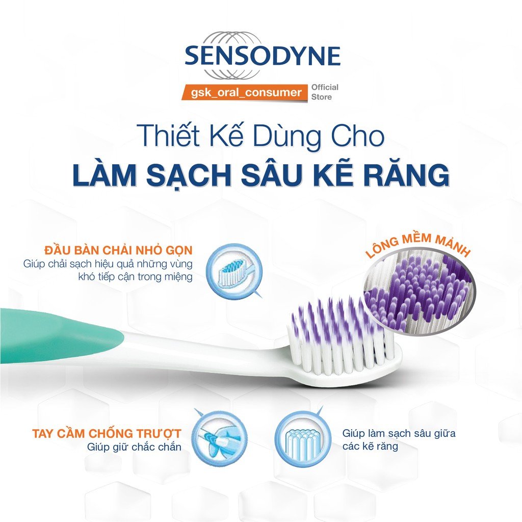 Bàn Chải Đánh Răng Sensodyne Làm Sạch Sâu Kẽ Răng (1 Cây)