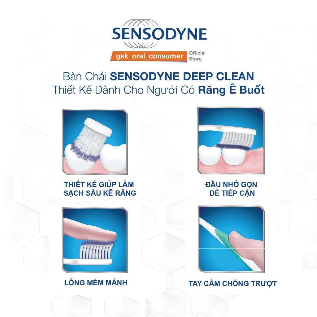 Bàn Chải Đánh Răng Sensodyne Làm Sạch Sâu Kẽ Răng (1 Cây)