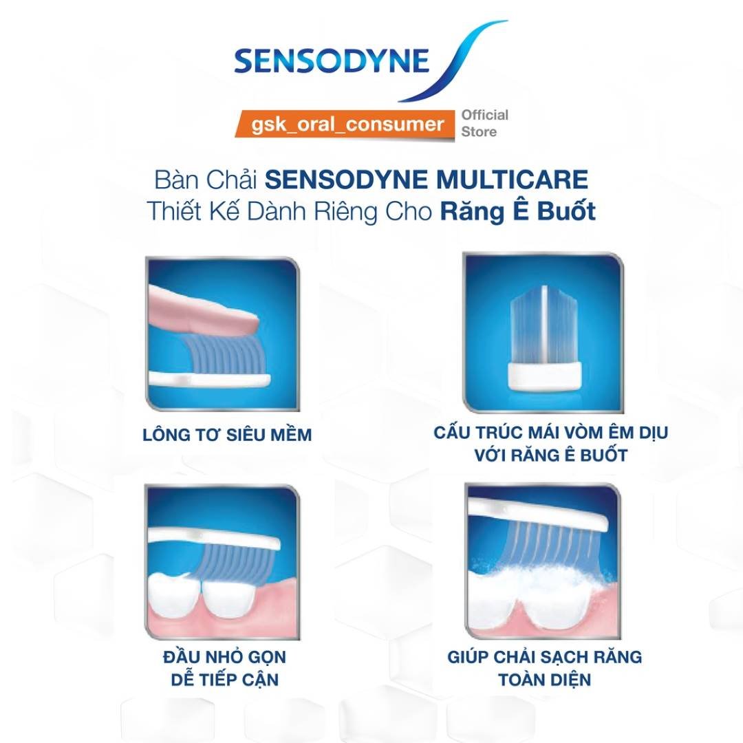 Bàn Chải Đánh Răng Sensodyne Làm Sạch Toàn Diện (1 Cây)