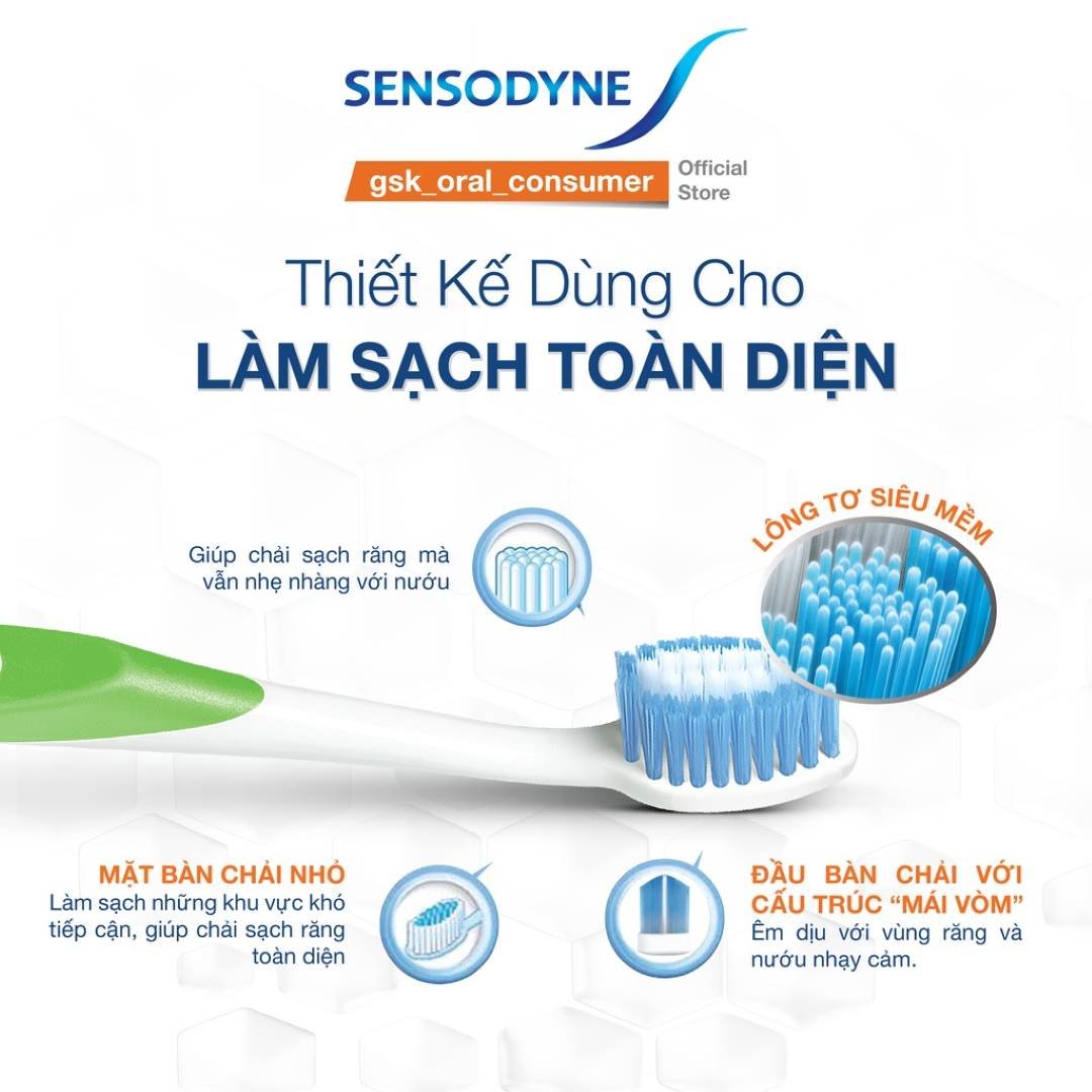 Bàn Chải Đánh Răng Sensodyne Làm Sạch Toàn Diện (1 Cây)