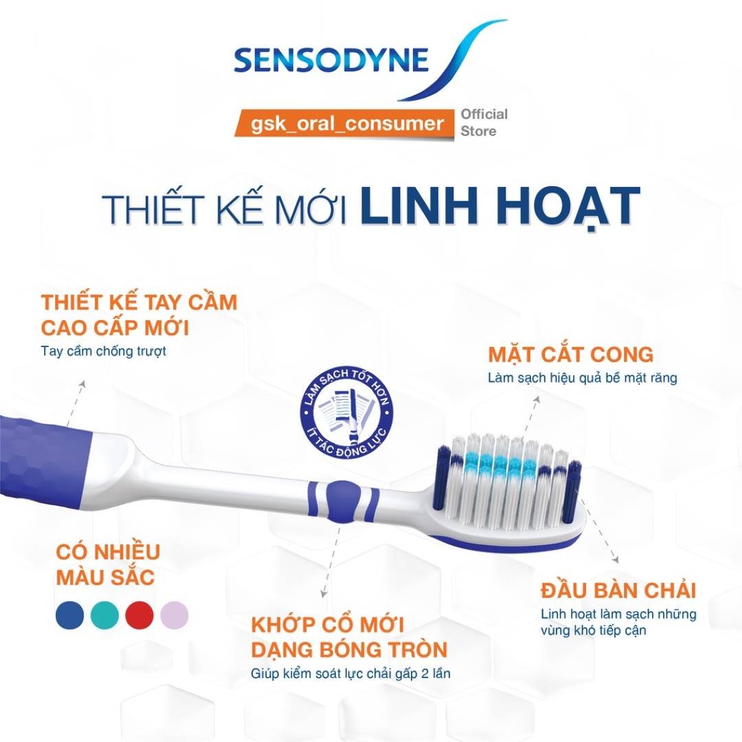Bàn Chải Đánh Răng Sensodyne Chăm Sóc Răng Ê Buốt (1 Cây)