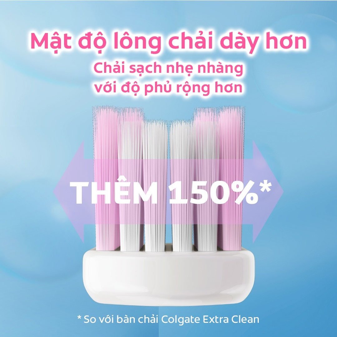 Bộ 2 Bàn Chải Đánh Răng Colgate (Màu Ngẫu Nhiên)