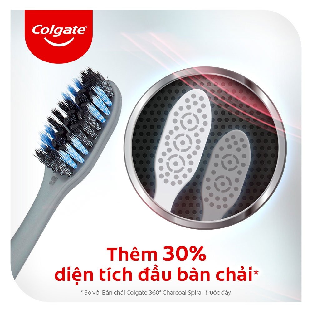 Bộ 2 Bàn Chải Đánh Răng Colgate Lông Chải Xoắn Kép Phủ Than