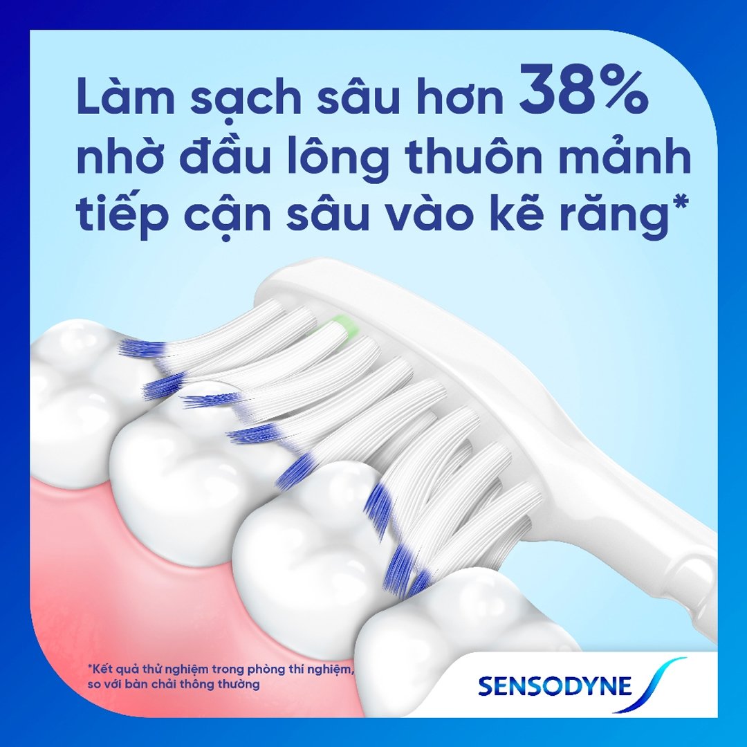 Bộ 3 Bàn Chải Đánh Răng Sensodyne Làm Sạch Sâu Kẽ Răng