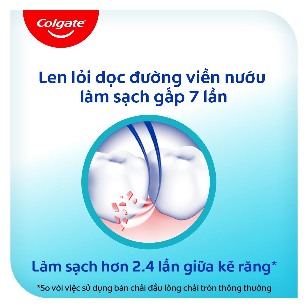Bộ 2 Bàn Chải Đánh Răng Colgate Siêu Mảnh Chăm Sóc Nướu