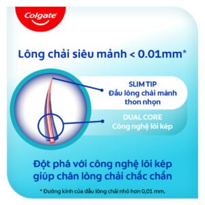 Bộ 2 Bàn Chải Đánh Răng Colgate Siêu Mảnh Chăm Sóc Nướu