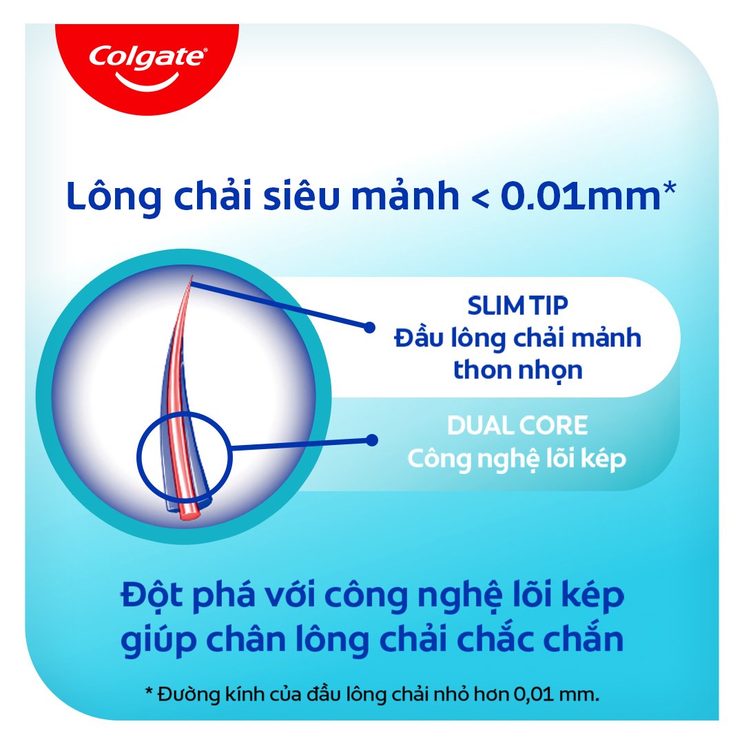 Bộ 2 Bàn Chải Đánh Răng Colgate Siêu Mảnh Chăm Sóc Nướu