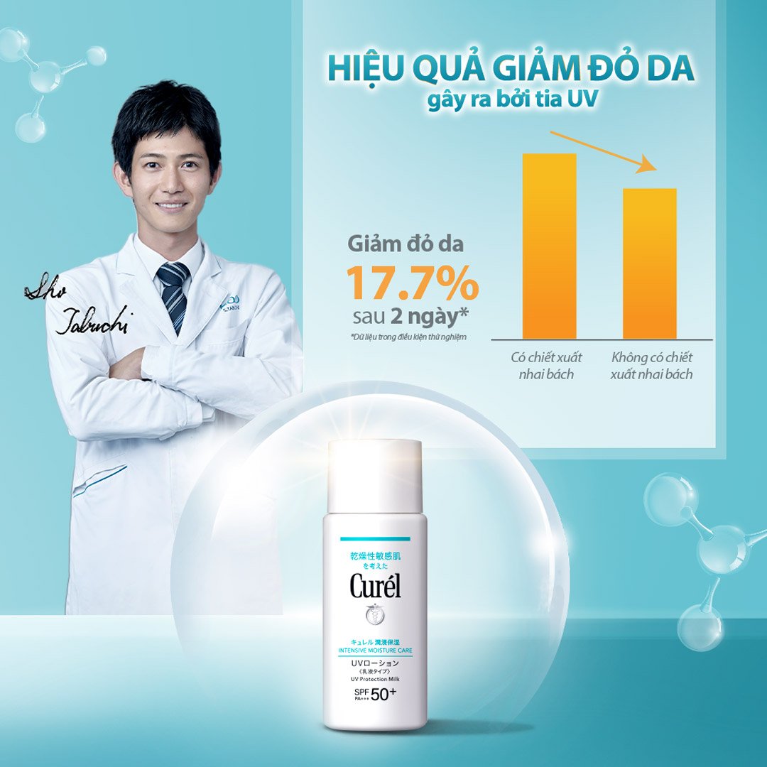 Sữa Chống Nắng Curél Mặt & Toàn Thân Cho Da Khô Nhạy Cảm 60ml