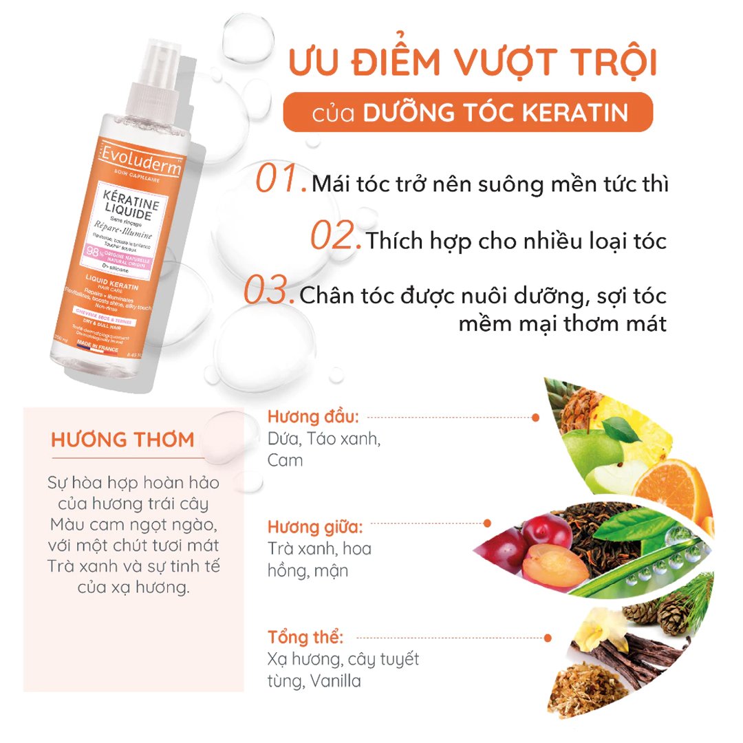Xịt Dưỡng Tóc Evoluderm Keratin Cho Tóc Khô, Xỉn Màu 250ml
