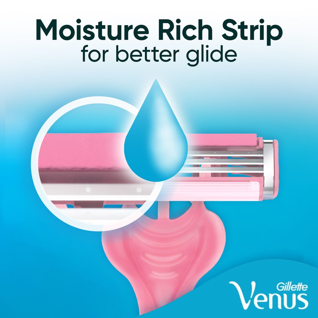 Dao Cạo Nữ Gillette Simply Venus Basic 3 Lưỡi (Vỉ 2 Cây)