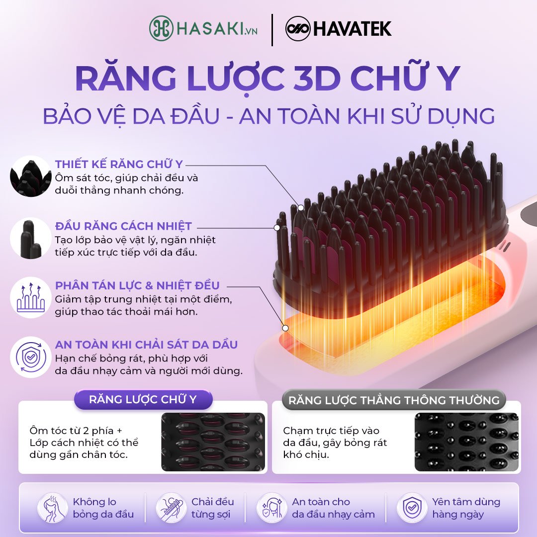 Lược Điện Havatek Không Dây Ion Âm Màu Hồng