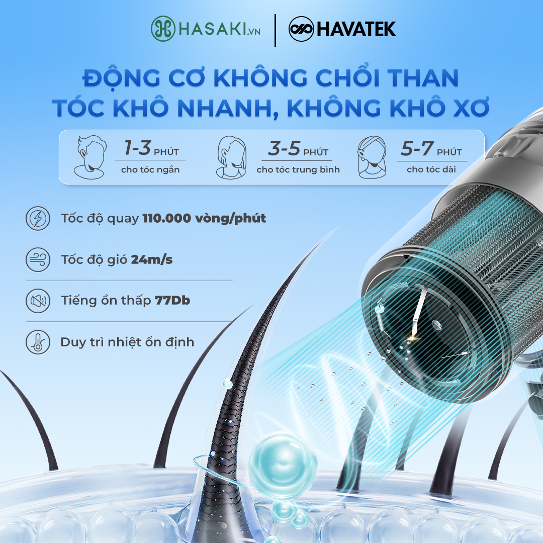 Máy Sấy Tóc Havatek Dưỡng Chất Tốc Độ Cao
