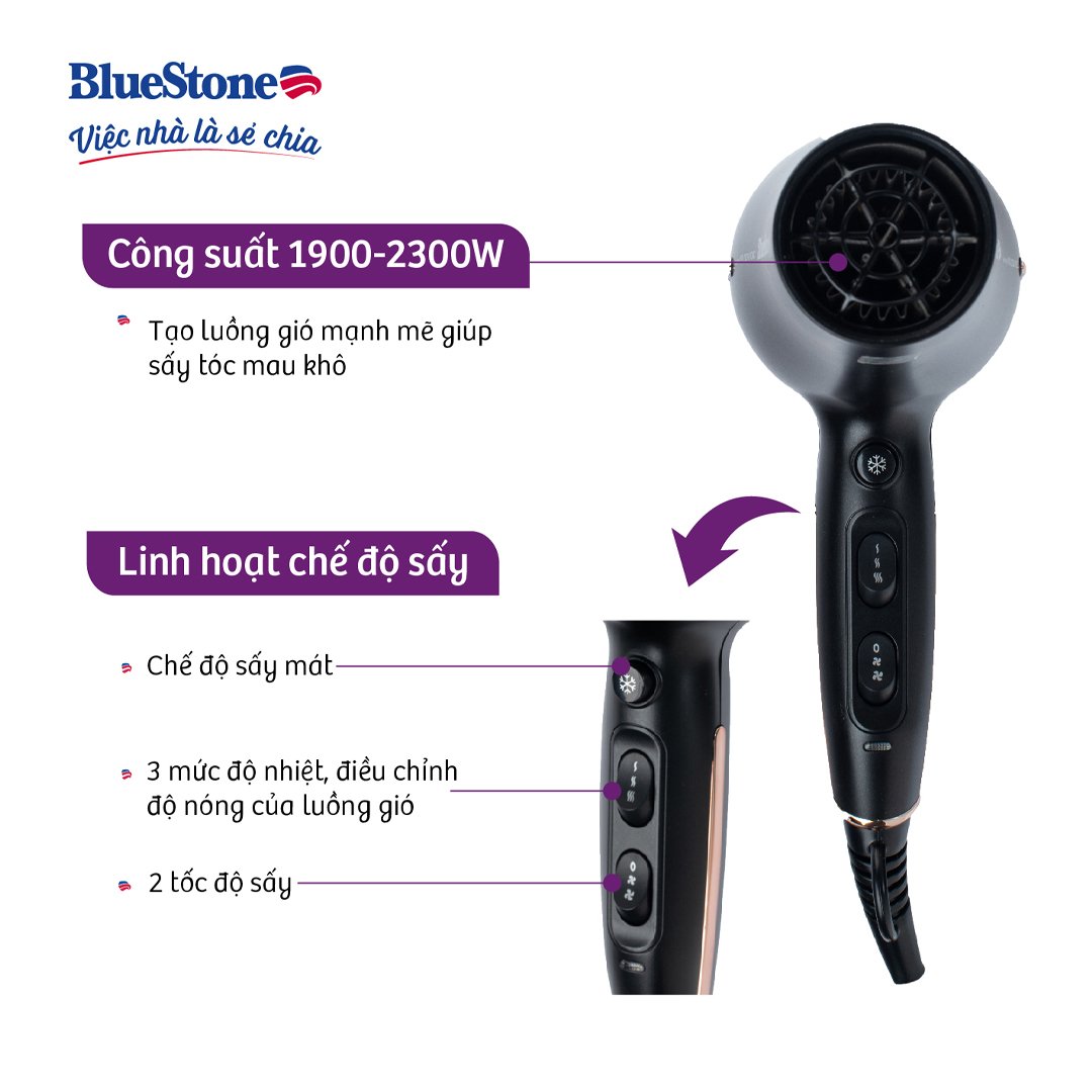 Máy Sấy Tóc BlueStone HDB-1958 Công Suất 1900-2300W
