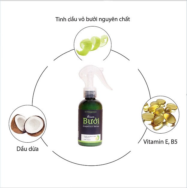 Serum Bưởi Milaganics Ngăn Rụng & Kích Thích Mọc Tóc 150ml (Mới)