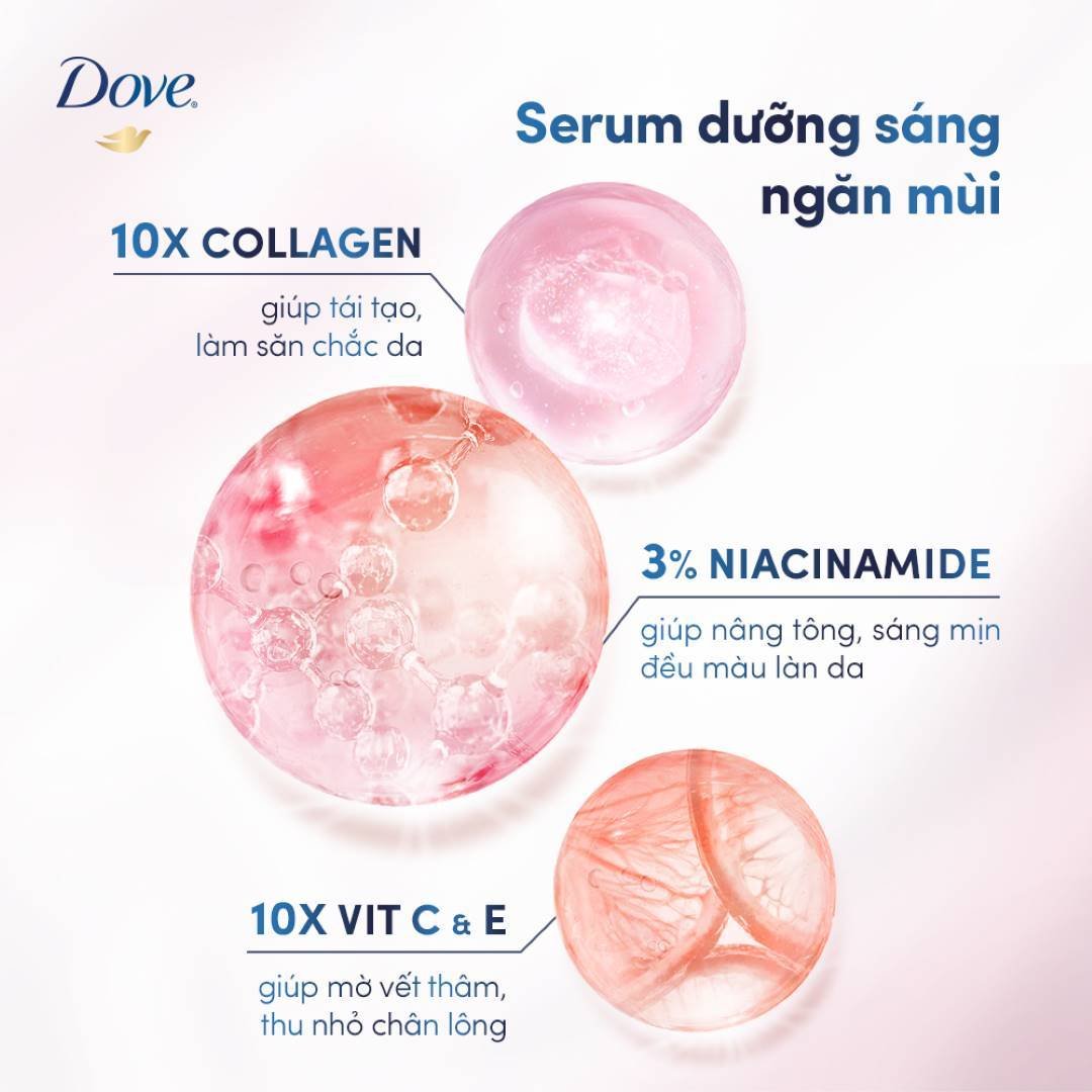 Serum Ngăn Mùi Dove Giúp Mờ Thâm Thu Nhỏ Lỗ Chân Lông 40ml