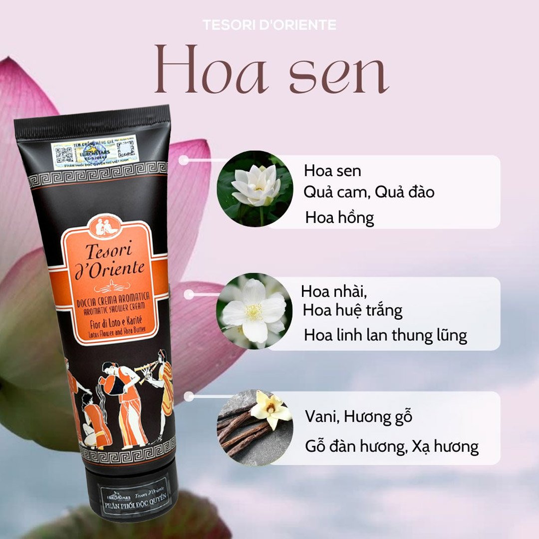 Sữa Tắm Nước Hoa Tesori d'Oriente Hương Hoa Sen 250ml